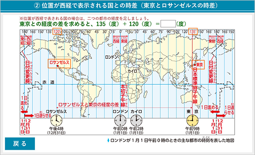 「技能をみがく・世界の姿」