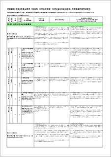地理的分野