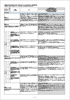 公民的分野