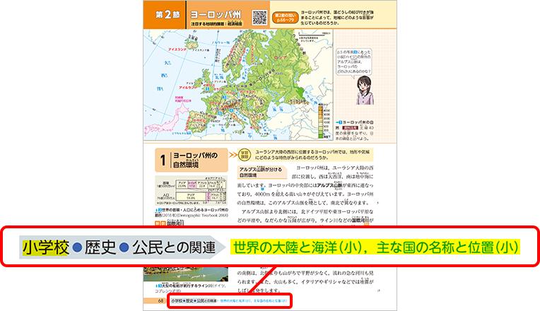 小学校・歴史・公民との関連