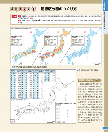 技能をみがく