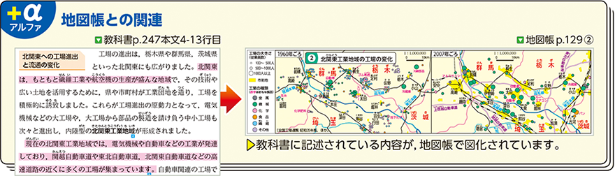 地図帳との関連