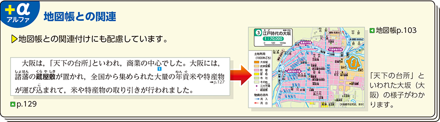 地図帳との関連