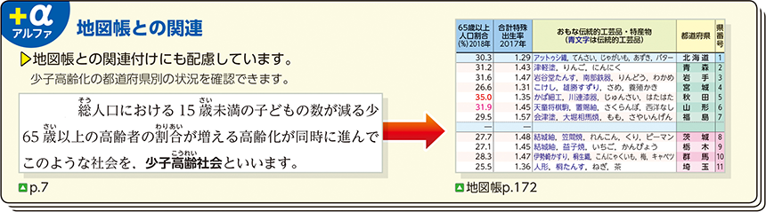 地図帳との関連