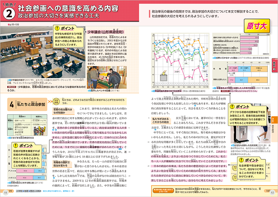 社会参画への意識を高める内容