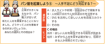 パン屋を起業しよう⑤