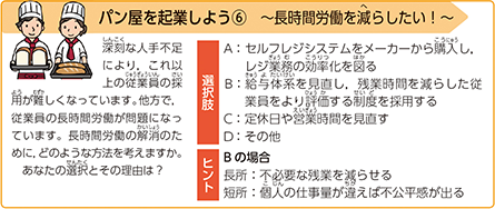 パン屋を起業しよう⑥