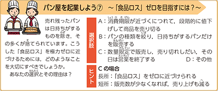 パン屋を起業しよう⑦