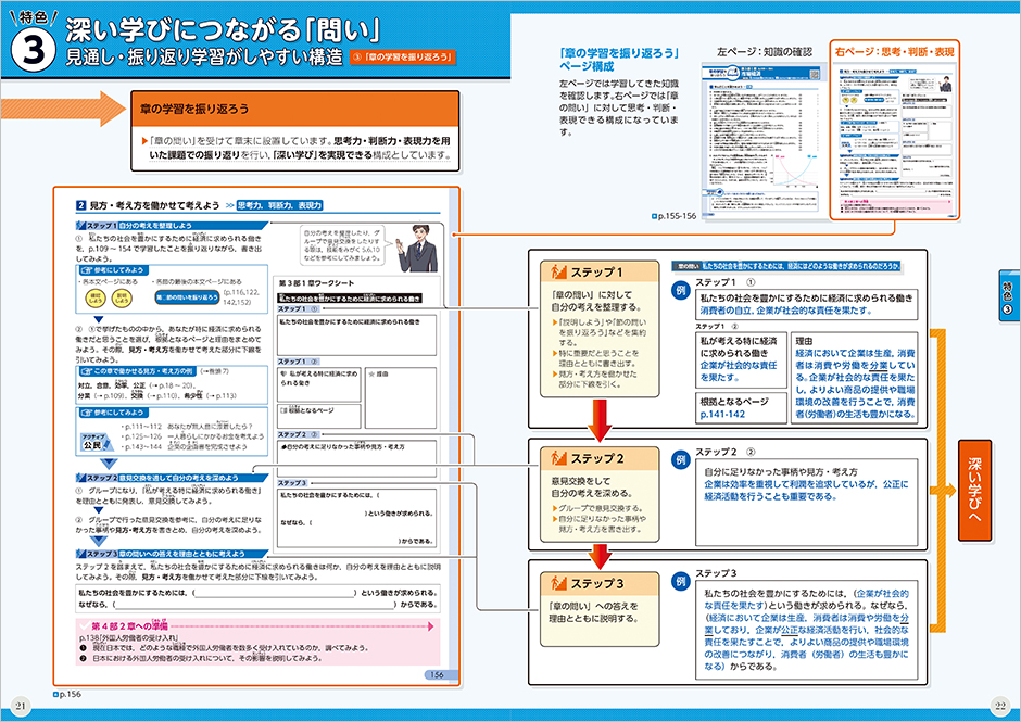 深い学びにつながる「問い」