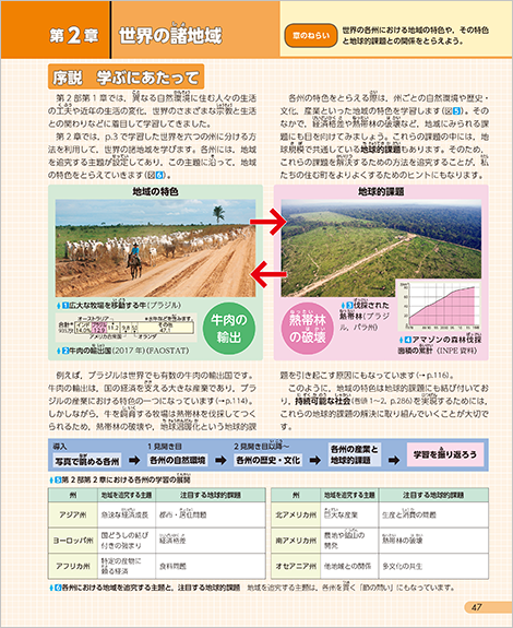 世界の諸地域