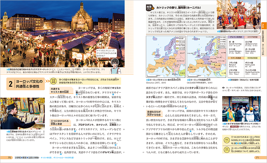 ヨーロッパ文化の共通性と多様性