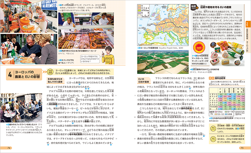 ヨーロッパの農業とEUの影響