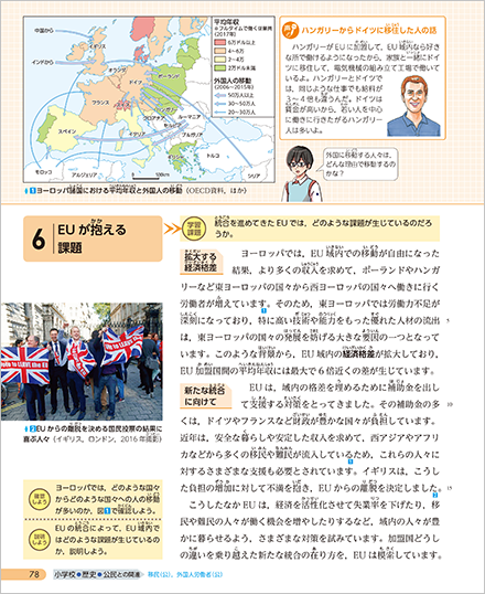 EUが抱える課題