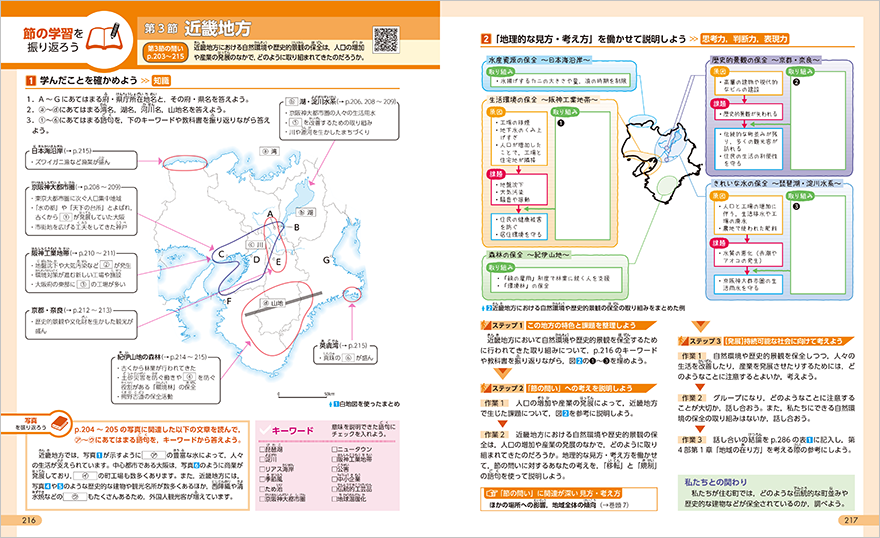 節の学習を振り返ろう