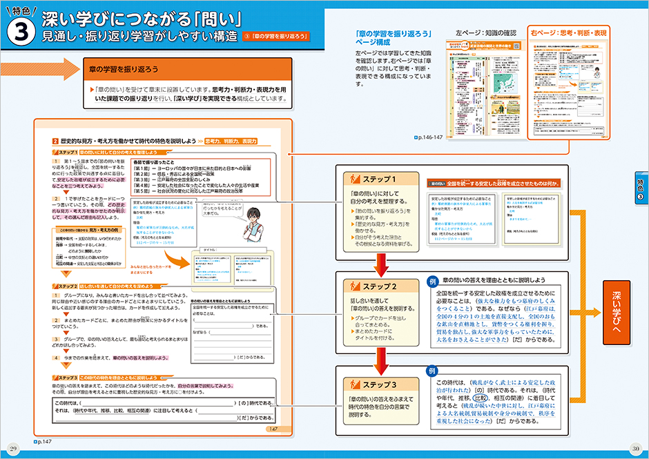 深い学びにつながる「問い」