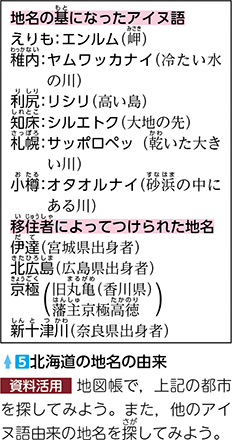 北海道の地名の由来