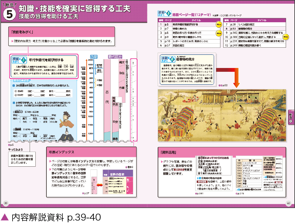 ▲ 内容解説資料 p.39-40
