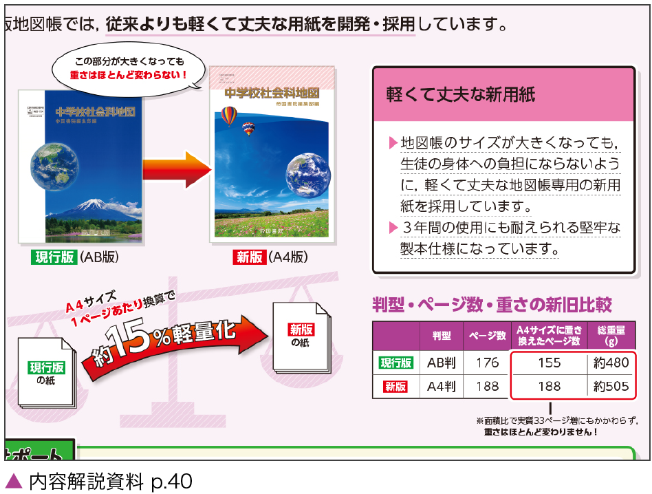 軽畔丈夫な新用紙